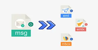 msg to eml, mbox